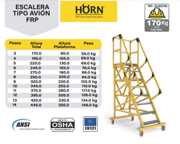 Escalera Tipo Avión FRP
