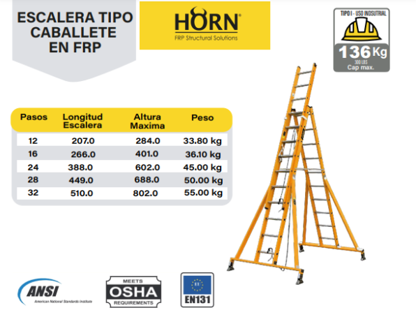 Escalera Tipo caballete en FRP