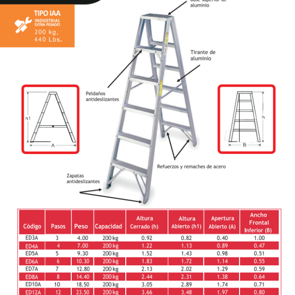 Escalera De Aluminio Tijera Doble Acceso