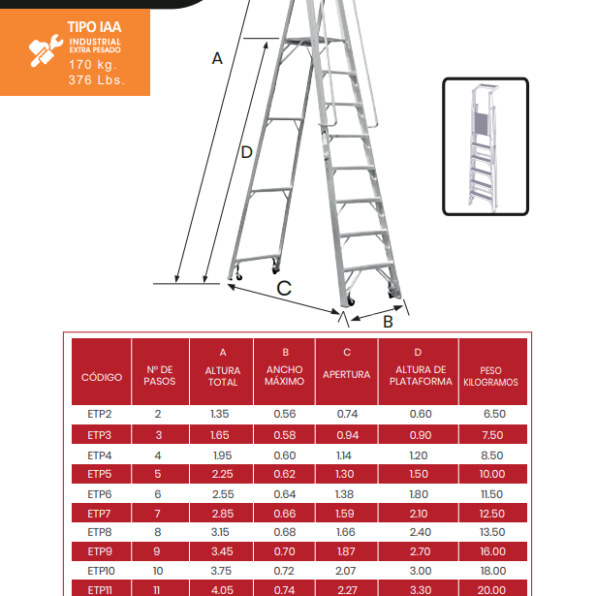 Escalera Plegable Con Plataforma y Ruedas