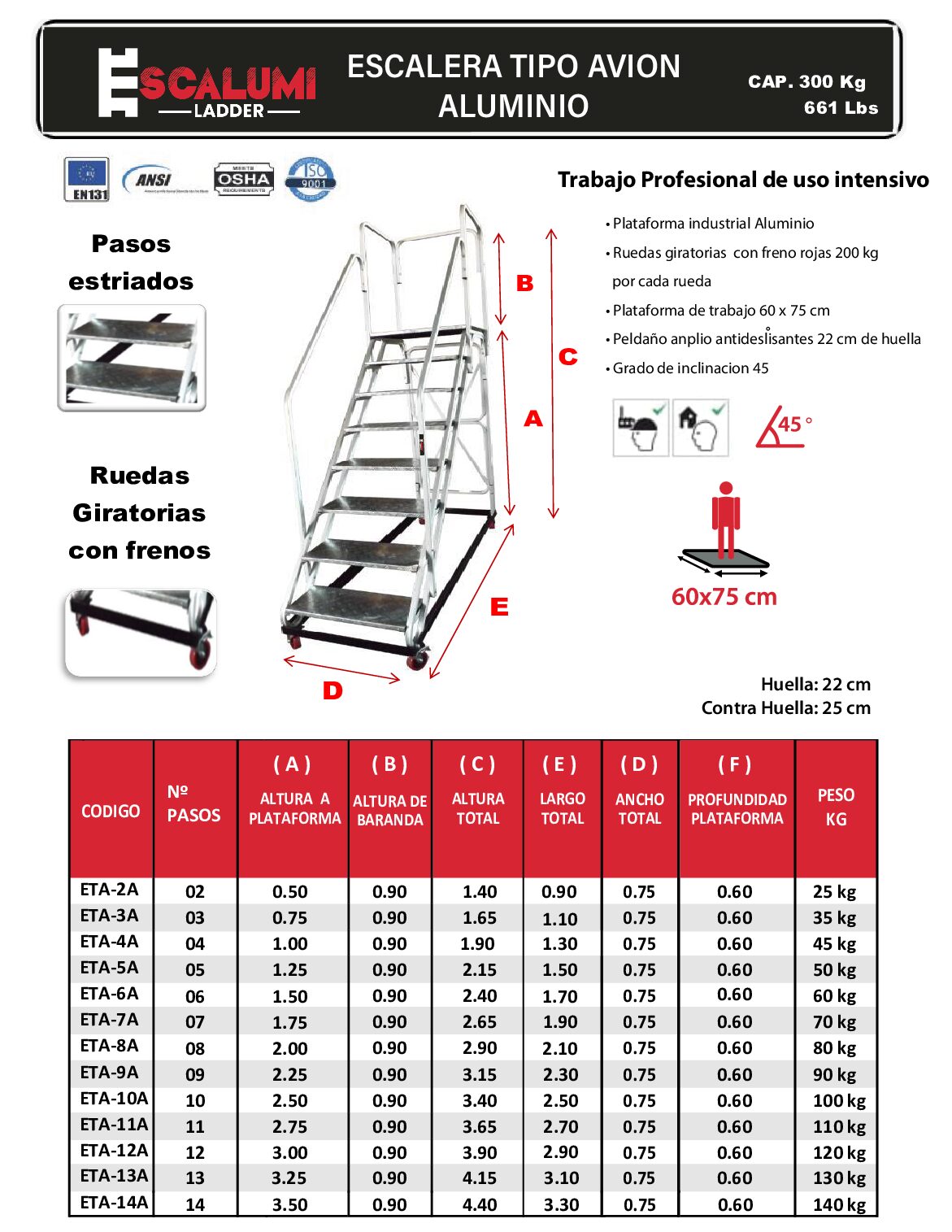 Escalera Tipo Avión Aluminio